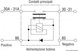 Staccabatteria automatico 12 V